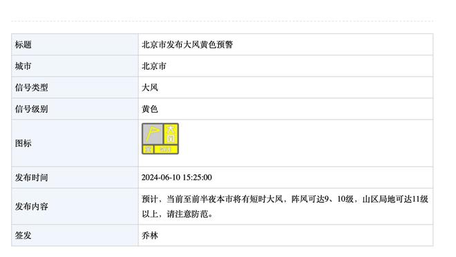 周最佳：东契奇场均36.8分8板11.5助 字母哥场均36分12.8板4.5助